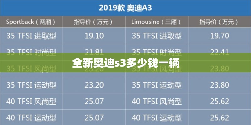全新奥迪s3多少钱一辆