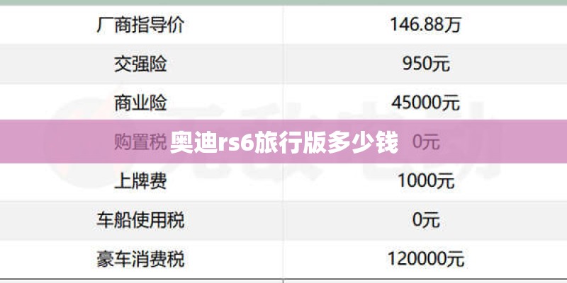 奥迪rs6旅行版多少钱