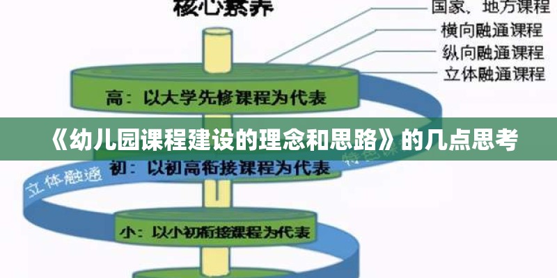 《幼儿园课程建设的理念和思路》的几点思考