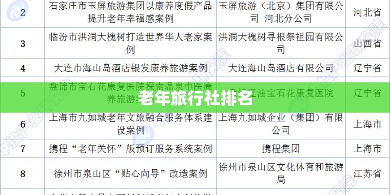 老年旅行社排名