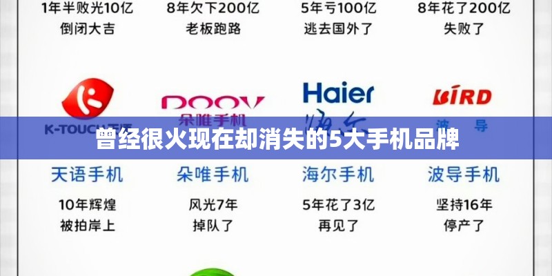 曾经很火现在却消失的5大手机品牌