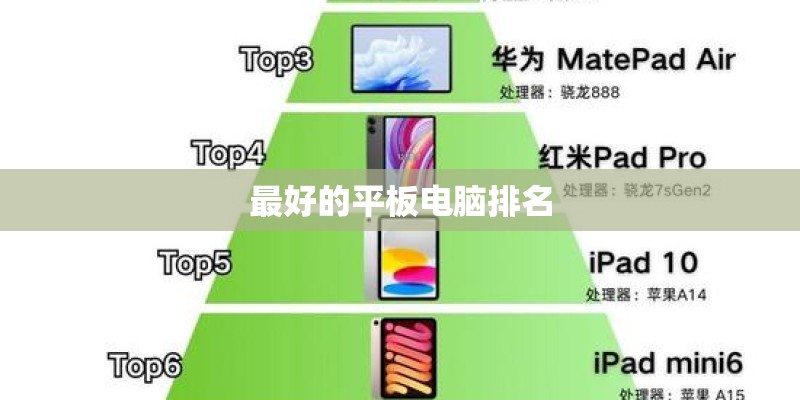 最好的平板电脑排名