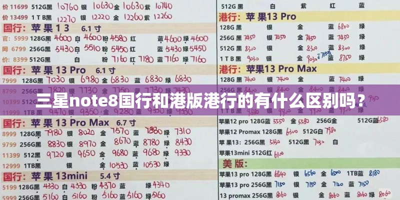 三星note8国行和港版港行的有什么区别吗？