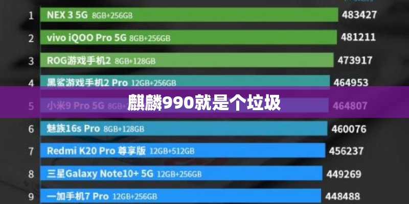 麒麟990就是个垃圾 麒麟990就是个垃圾