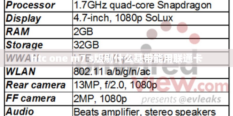 htc one m7 s版刷什么基带能用联通卡