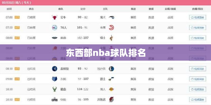 东西部nba球队排名