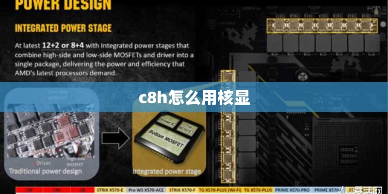c8h怎么用核显