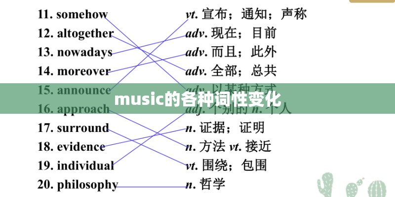 中国好声音4五强有哪些